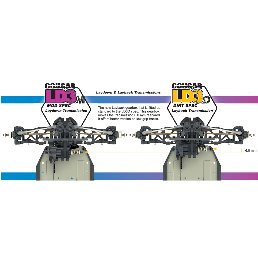 Buggy Schumacher Cougar LD3M 2wd