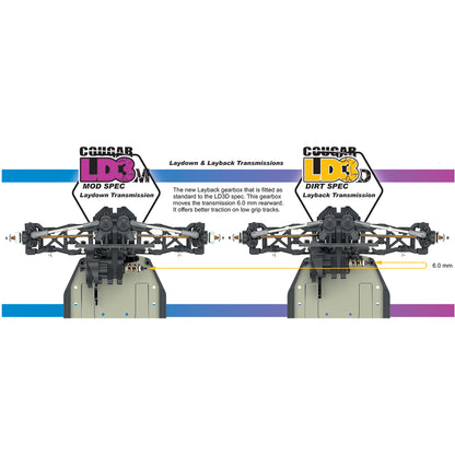 Buggy Schumacher Cougar LD3M 2wd